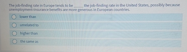 Solved The job-finding rate in Europe tends to be q, the | Chegg.com