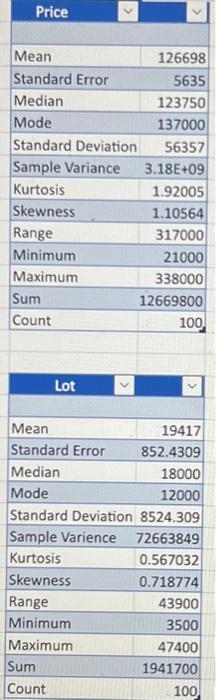 Solved please find the mean and median of the data set and Chegg com