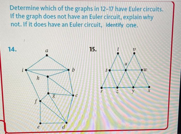 Solved Determine which of the graphs in 12-17 have Euler | Chegg.com
