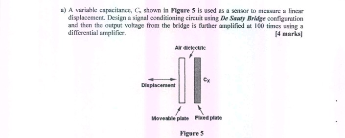 Solved a) A variable capacitance, C shown in Figure 5 is | Chegg.com