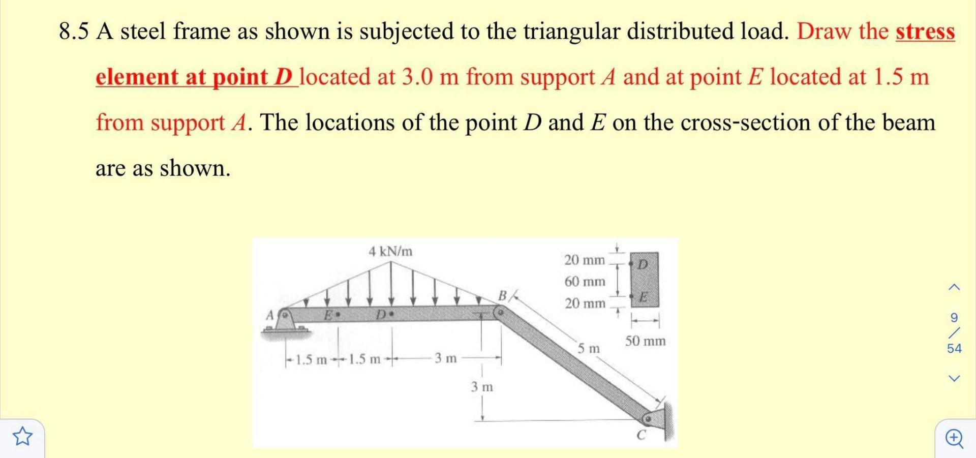 Solved 8.5 A steel frame as shown is subjected to the | Chegg.com