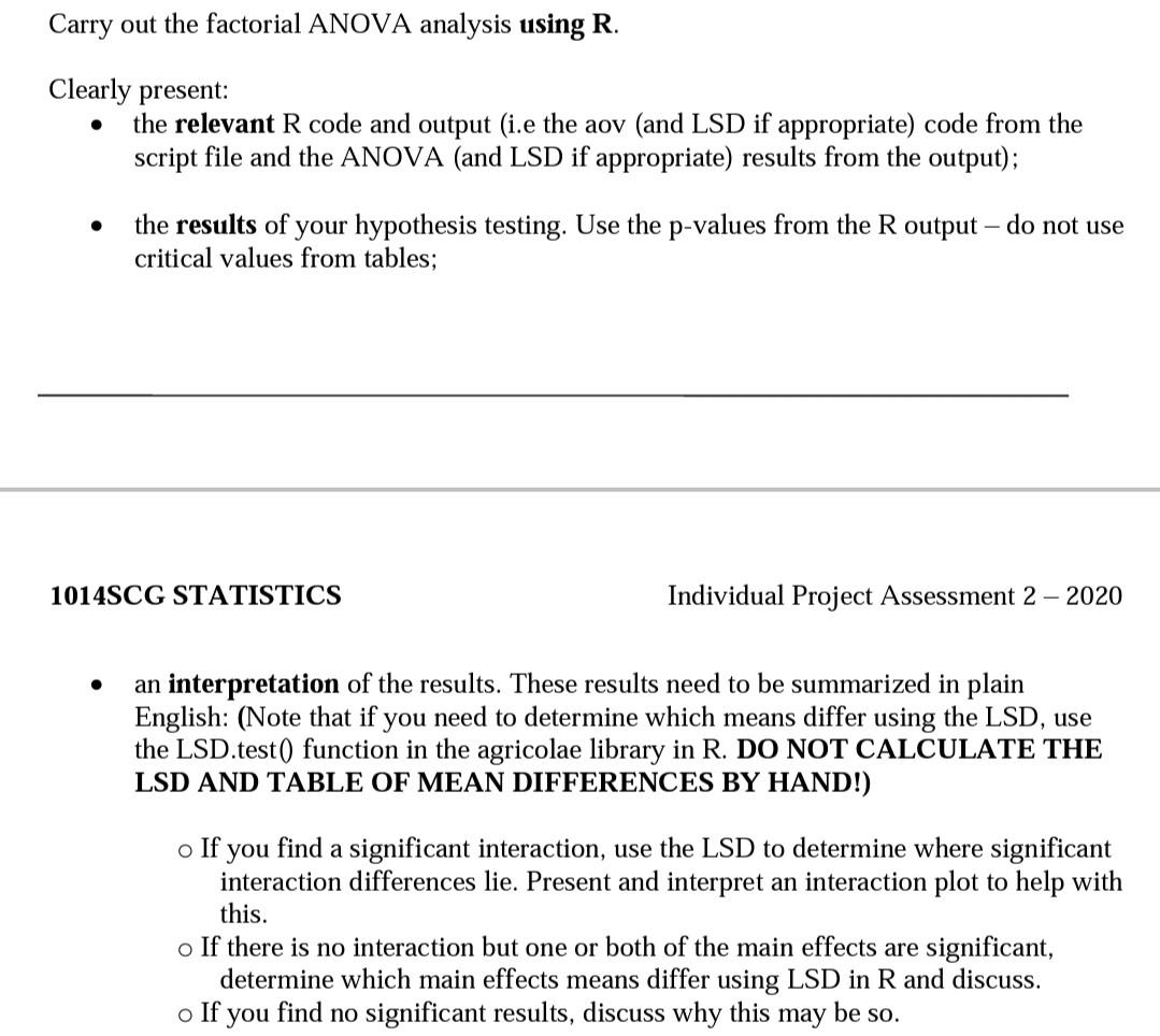 Solved Carry out the factorial ANOVA analysis using R. | Chegg.com