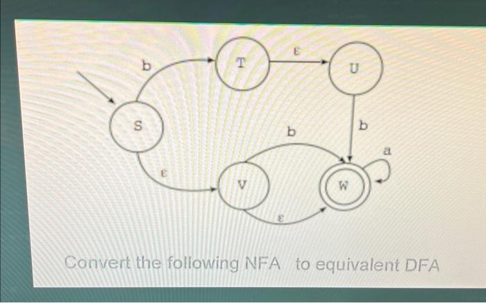 Convert The Following NFA To Equivalent DFA | Chegg.com