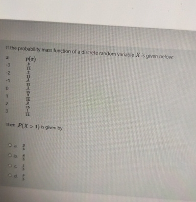 Solved If the probability mass function of a discrete random | Chegg.com