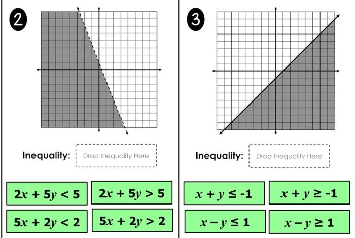 Solved 2 3 Inequality Drop Inequality Here Inequality Drop Chegg Com