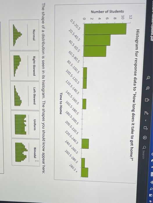 Solved DO IT NOW 2.2: Create a histogram just as the one | Chegg.com