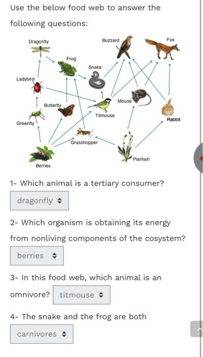 Solved Which of the following is a biotic factor in the | Chegg.com