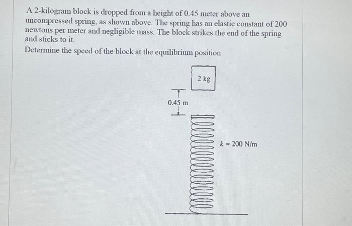 Solved A 2-kilogram block is dropped from a height of 0.45 | Chegg.com