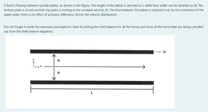 Solved A fluid is flowing between parallel plates, as shown | Chegg.com
