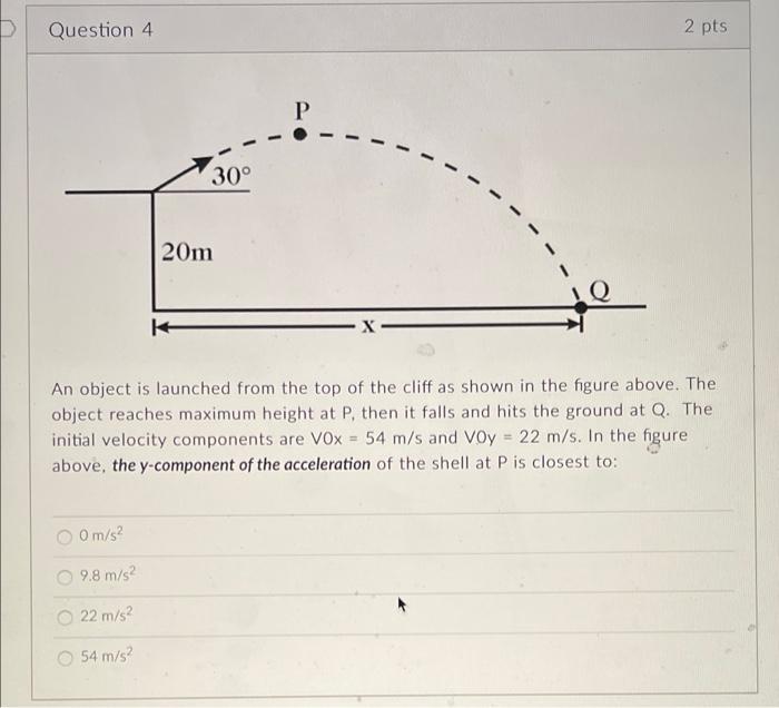 Solved 2 pts 20m An object is launched from the top of the | Chegg.com