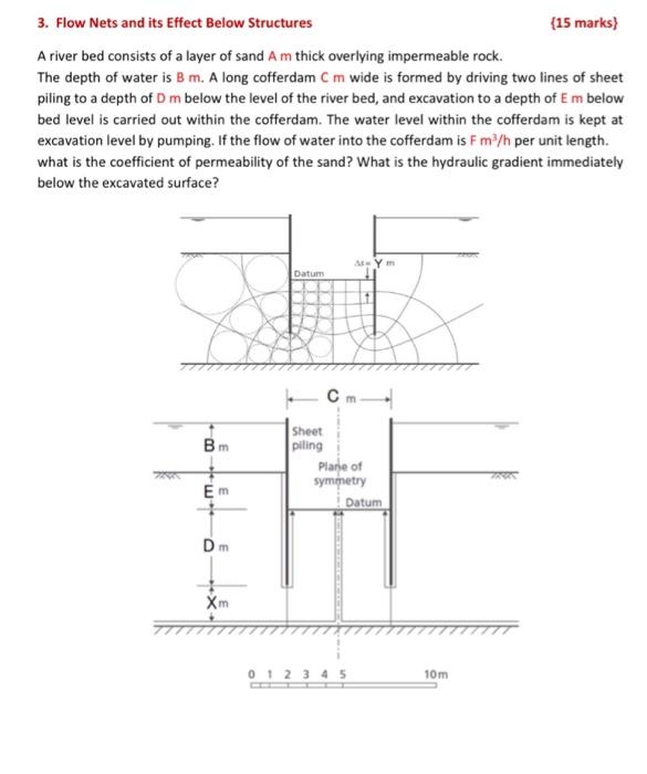 Solved i want hand writing solution clearly step by step | Chegg.com