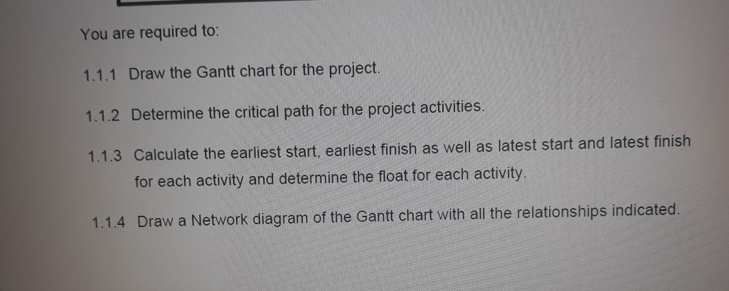 You are required to: 1.1.1 Draw the Gantt chart for the project. 1.1.2 Determine the critical path for the project activities