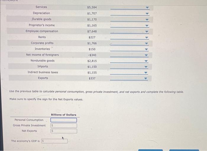 Solved 5. Categorizing the expenditure and resource