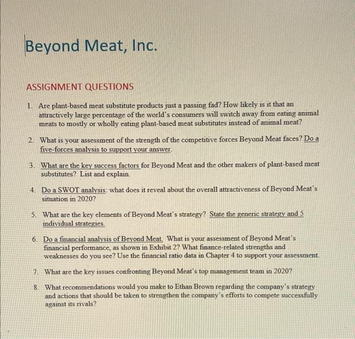 Solved 1. Are plantbased meat substitute products just a