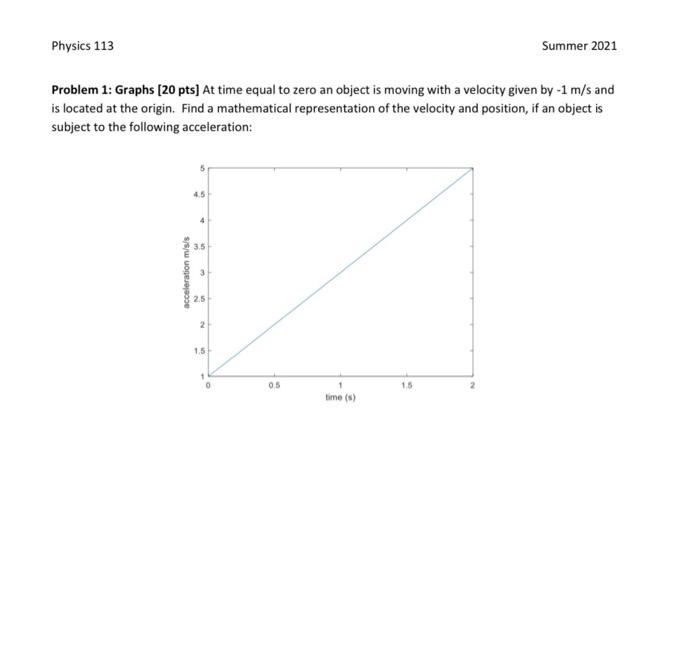 Solved Physics 113 Summer 2021 Problem 1: Graphs (20 pts) At | Chegg.com