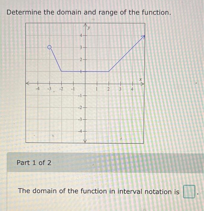 how to find domain of a function interval notation