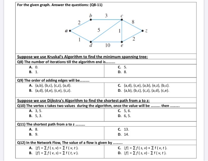 Solved Q1 Consists Of A Set Of Vertices And A Chegg Com