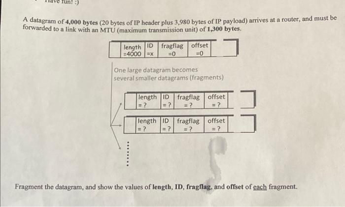 Solved A datagram of 4,000 bytes (20 bytes of IP header plus | Chegg.com