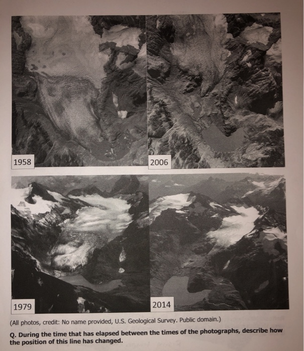 Solved Part I: Coastal Erosion Processes: Rocky Coasts For | Chegg.com