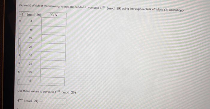 Solved (5 points) Which of the following values are needed | Chegg.com