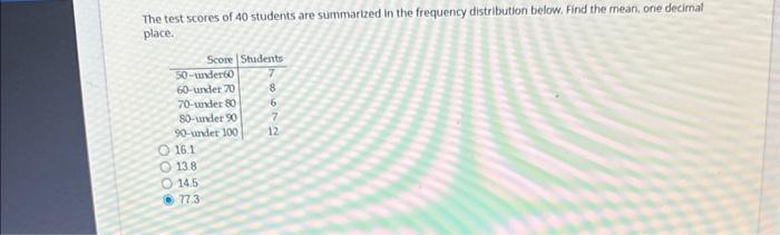 Solved The test scores of 40 students are summarized in the | Chegg.com