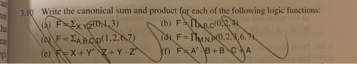 Solved 3.10 Write The Canonical Sum And Product For Each Of | Chegg.com