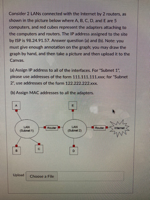 Solved Consider 2 LANs Connected With The Internet By 2 | Chegg.com