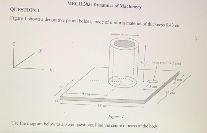 Solved MECH 383: Dynamics Of Machinery QUESTION 1 Figure 1 | Chegg.com