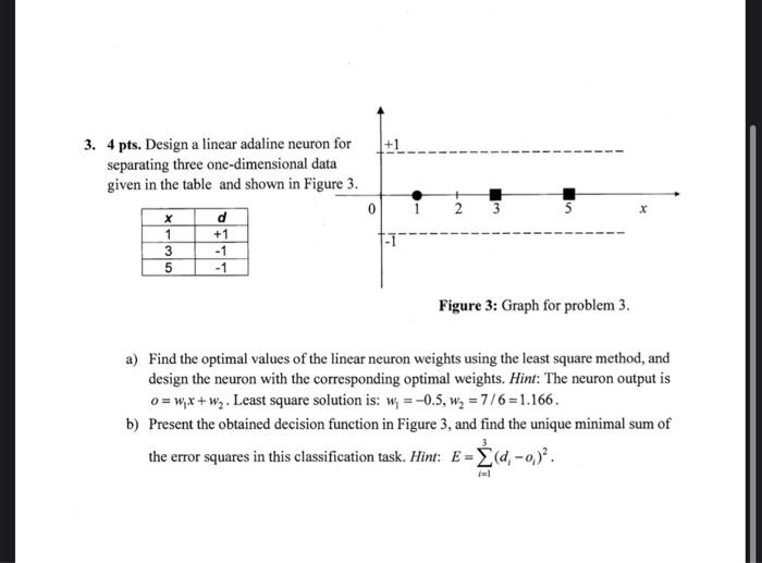 3. 4 pts. Design a linear adaline neuron fo | Chegg.com