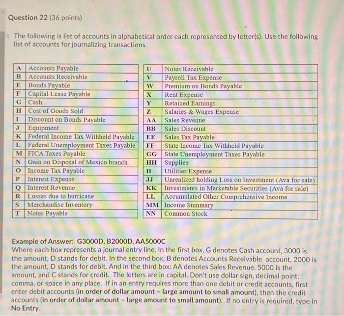 Solved The following is list of accounts in alphabetical | Chegg.com