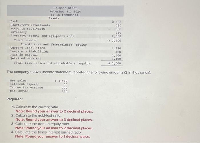 Solved The Company S 2024 Income Statement Reported The Chegg Com   Image