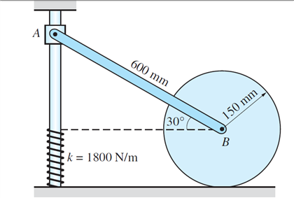 1.The uniform bar AB of a mass of 4.5 kg connects the | Chegg.com