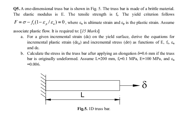 Solved Q5. A one-dimensional truss bar is shown in Fig. 5. | Chegg.com