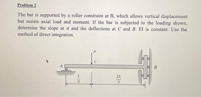 Solved The Bar Is Supported By A Roller Constraint At B, | Chegg.com