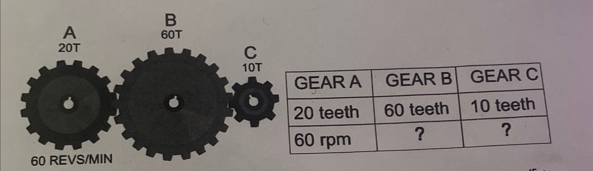 Solved Problem 3.The diagram above shows a gear train | Chegg.com