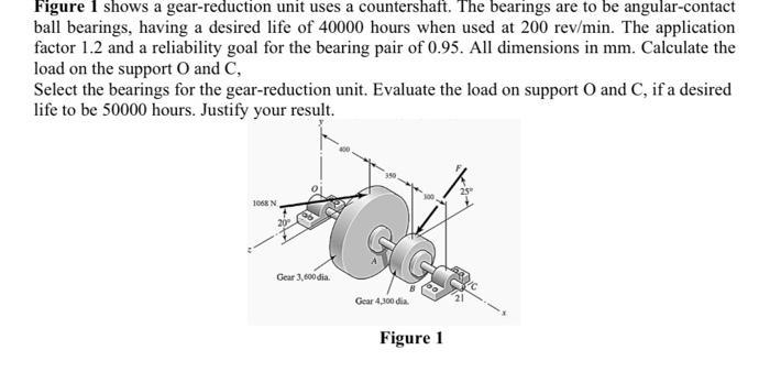 Solved Figure 1 shows a gear-reduction unit uses a | Chegg.com
