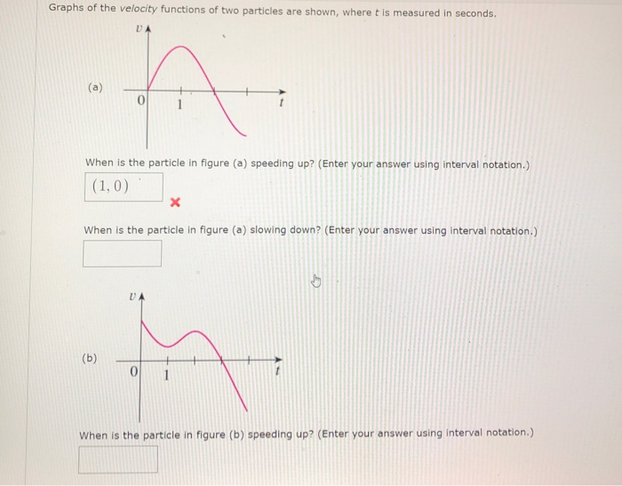 Solved Graphs Of The Velocity Functions Of Two Particles 