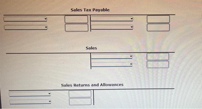 Sales Tax Payable
Sales
Sales Returns and Allowances