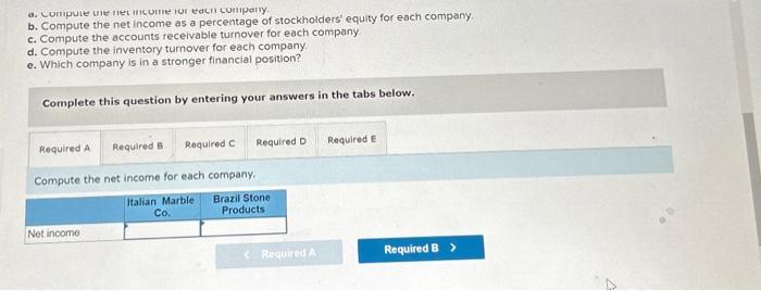 a. Compule ne net income tor tacm cumparty.
b. Compute the net income as a percentage of stockholders equity for each compan