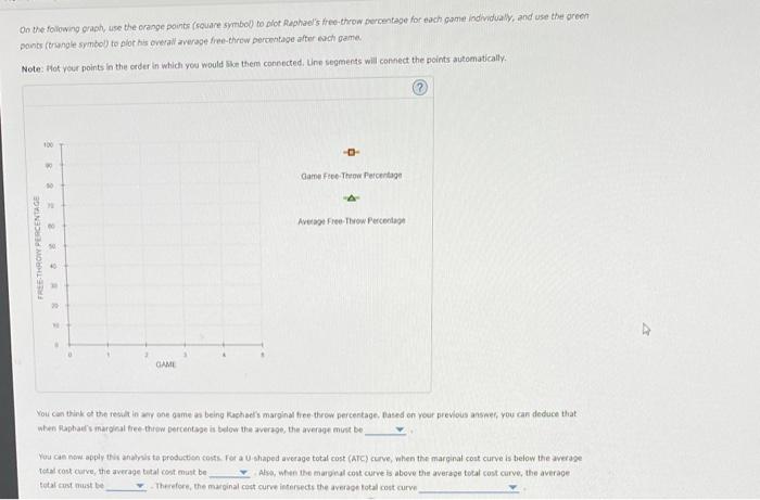 Solved 2. The relationship between marginal and average | Chegg.com