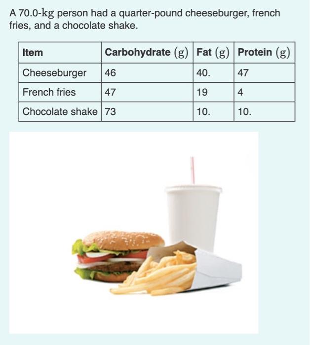 Solved A. Calculate The Total Kilocalories For Carbs | Chegg.com