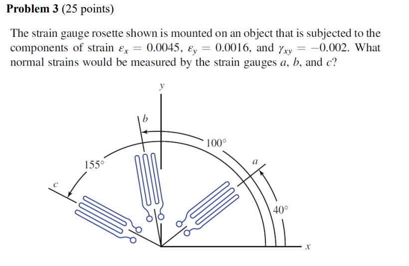 Solved Problem 3 (25 ﻿points)The strain gauge rosette shown | Chegg.com