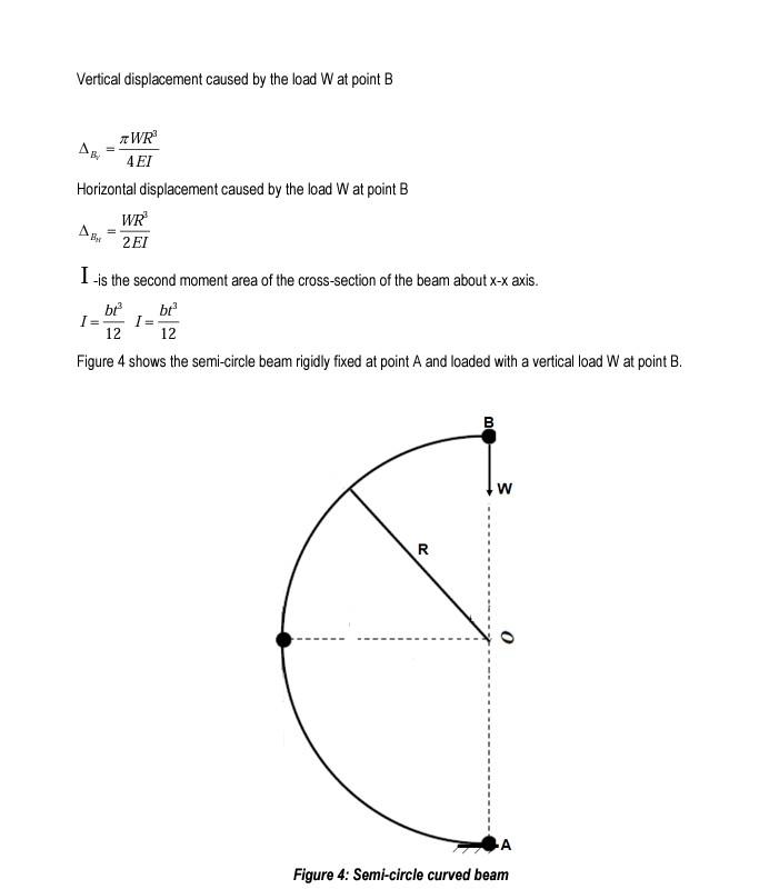 Solved 1 PRACTICAL WORK 2 DEFLECTION OF CURVED BEAMS 1.