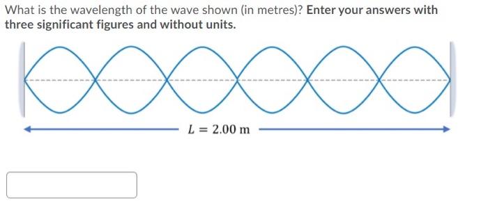Solved How many wavelengths are on the wave shown? Enter | Chegg.com