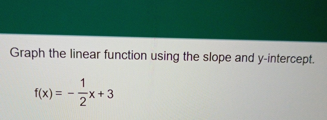 Solved Graph the linear function using the slope and | Chegg.com
