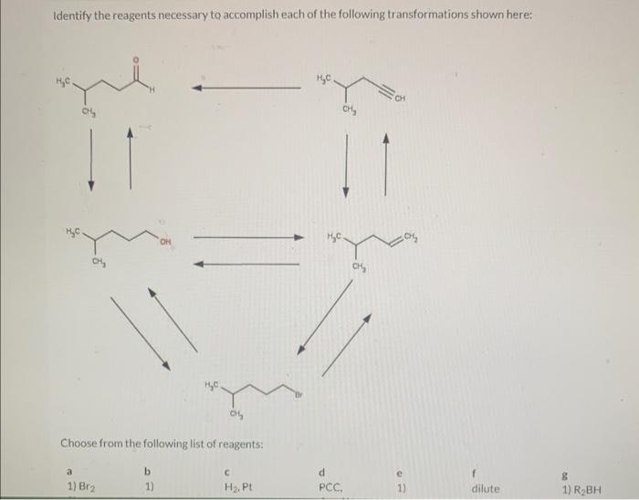 Identify the reagents necessary to accomplish each of the following transformations shown here:
Choose from the following lis