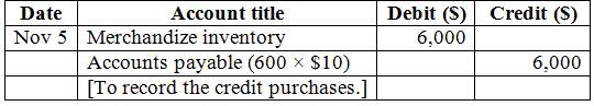 Solved: Chapter 5 Problem 5QS Solution | Fundamental Accounting ...