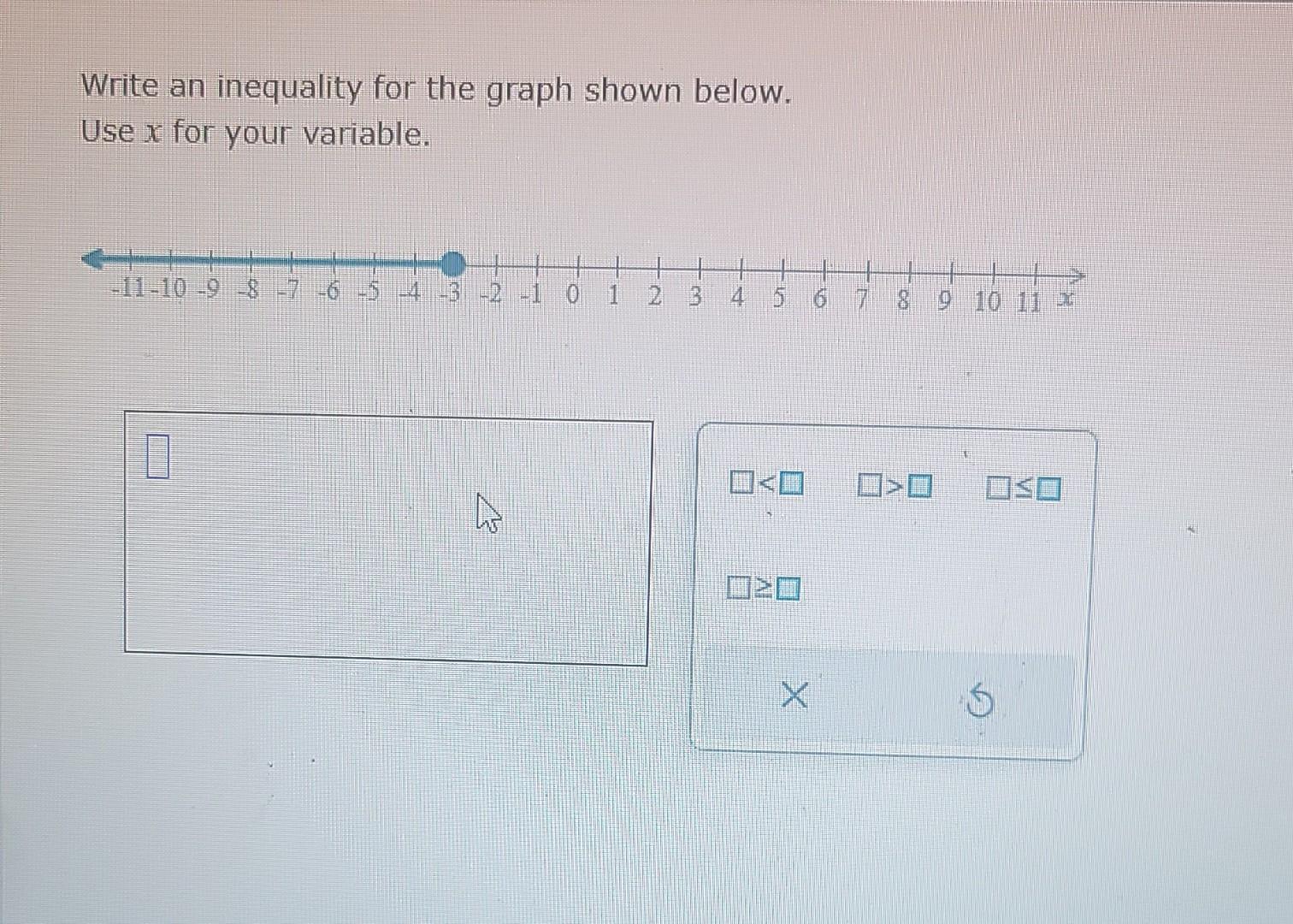 Solved Write an inequality for the graph shown below. Use x | Chegg.com