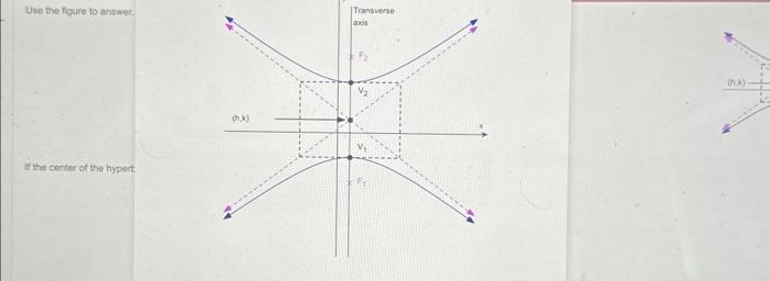 Solved Use the figure to answer. Select the correct choices | Chegg.com