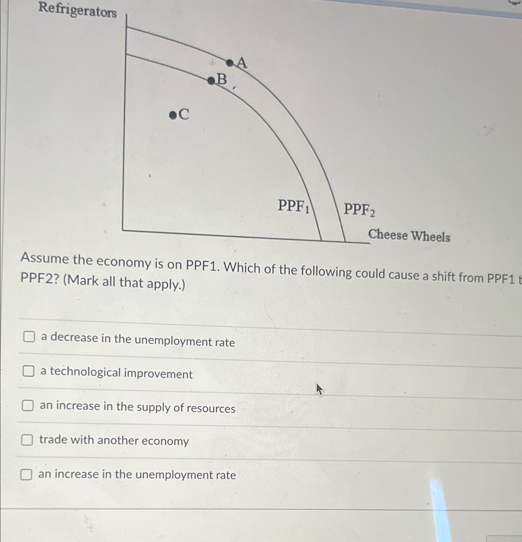Solved Assume the economy is on PPF1. ﻿Which of the | Chegg.com